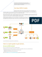 RSPO Credits Buyers Guide - English