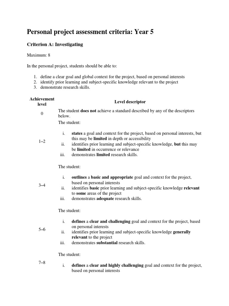 MYP Personal Project Assessment Criteria | PDF | Goal | Evaluation