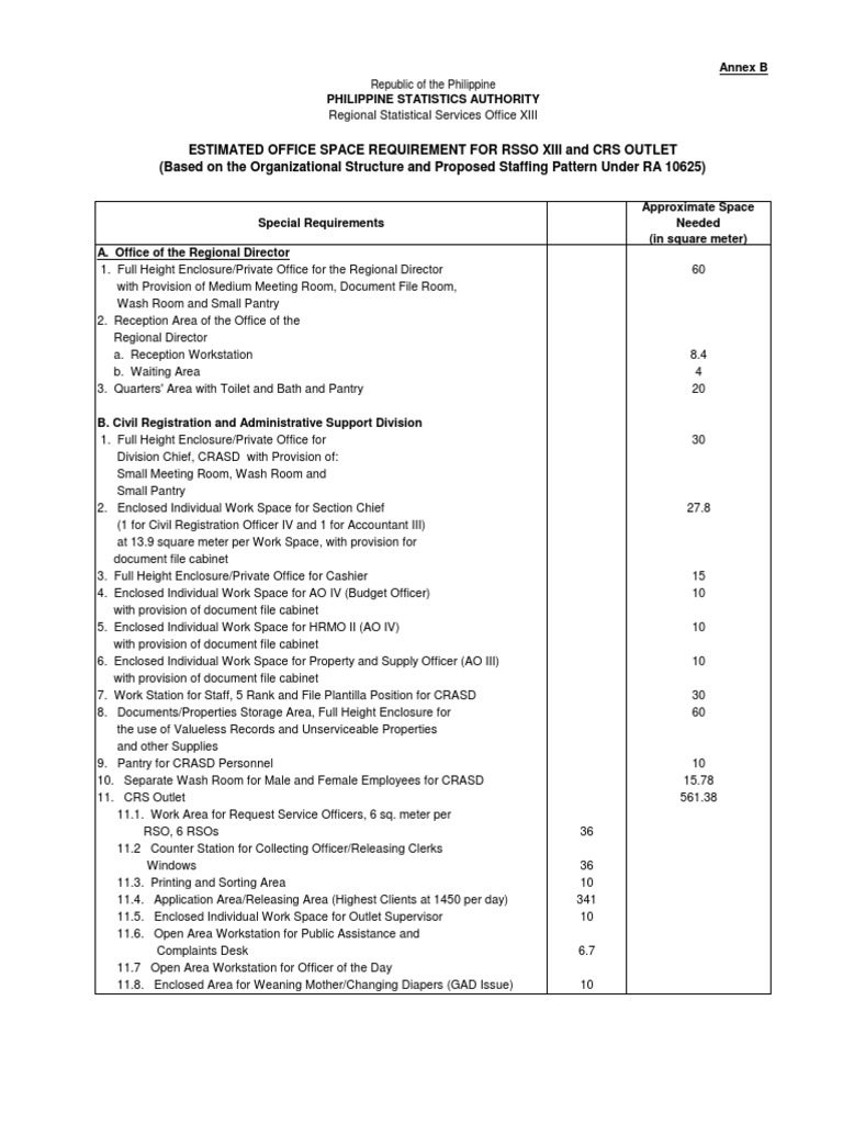 Annex B Building Estimated Size Revised With Psa New Business