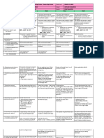 DLL Applied Econ June 17-21, 2019