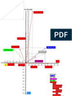 Diagram Layang BEFORE FIX-1