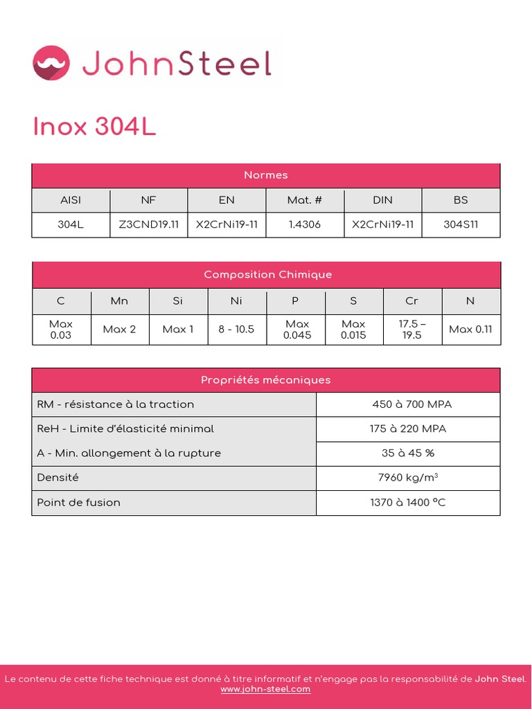Fiche technique de l'inox 304L | PDF | Élasticité (Physique ...