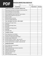 Pre Dispatch Checklist Format | PDF