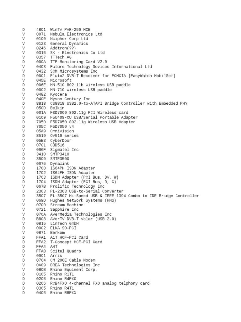 Download Download 21143 Pcicardbus Lan Controller Driver 5.5 Pics