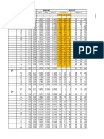 Excel Restu Meihadi - Uas 2018 Fix Print