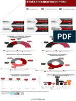 Infografia-Peru-IF-Abril2019