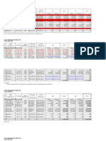 Report Service Mobil Aktif 2010