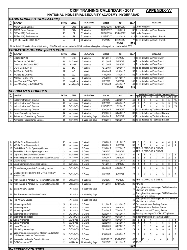 Cisf Training Calendar 2025 Pdf Download 