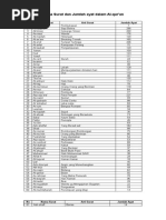 114 Surat Dalam Al Quran Beserta Terjemahannya