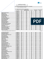 anexo_result_obj_pre_ufpb.pdf