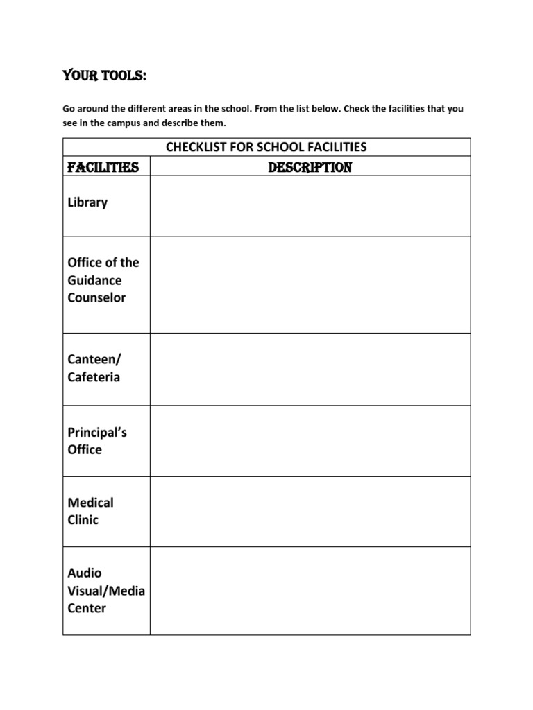 School Facilities Observation Checklist | PDF | Learning | Schools