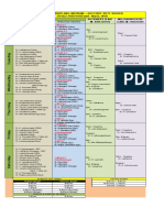 Synod Hospital Duty Roster March 2019