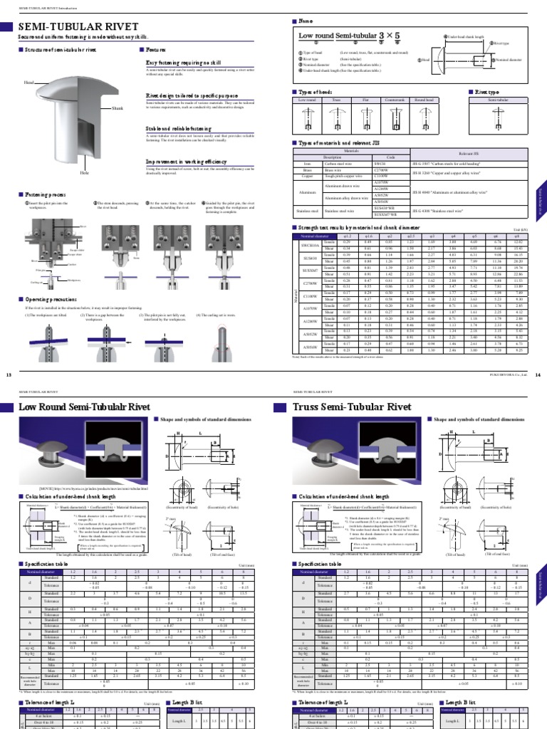 Guide to SemiTubular Rivets Materials, Uses, Fastening Process, and