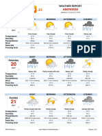 Meteo Aberdeen Eng