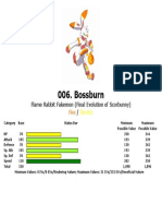 Bas2 - 006 - Bossburn