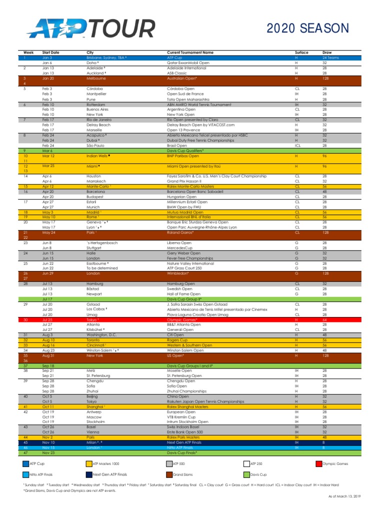 atp 2021 calendar 2020 Atp Calendar 1 Athletic Sports Individual Sports atp 2021 calendar