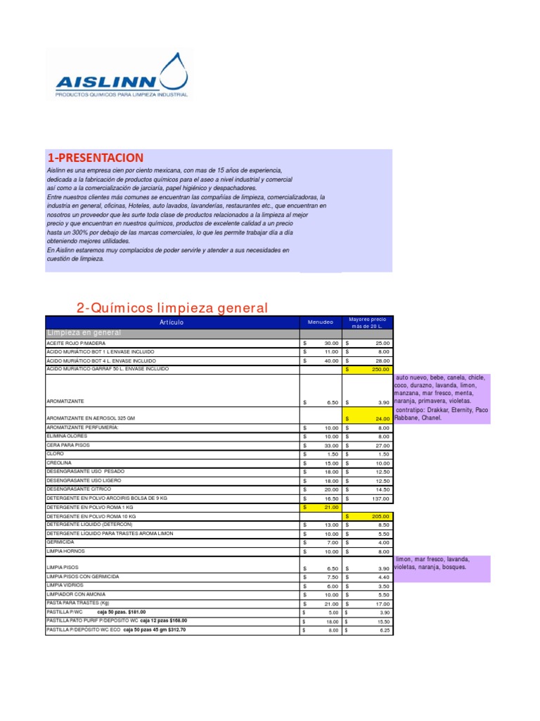 Pekkadillo cerrar submarino Lista - Precios Productos Aislinn 07-Nov-10 | PDF | Business