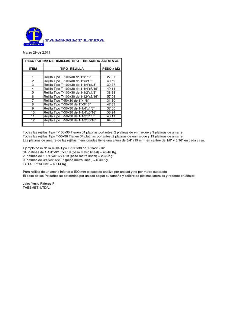 Peso de Rejillas Tipo T - 1 PDF PDF