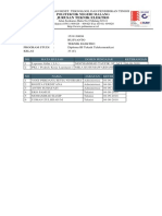 Kuesioner Elektro (RUSYANTO) PDF