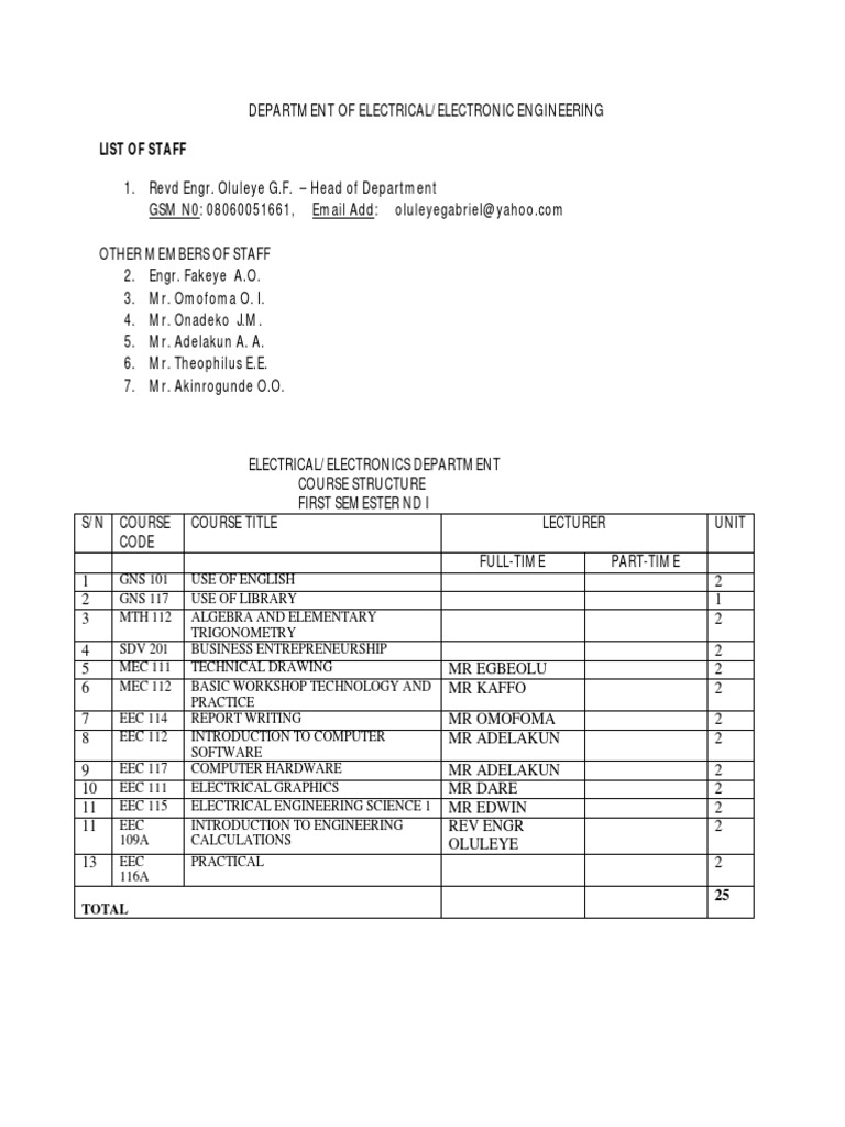Electrical Engineering Course Structure | PDF | Electrical Engineering ...
