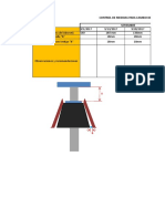 Control de Medicion de Forros de Chancadora Secundaria y Terciaria