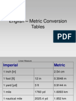 English - Metric Conversion Tables