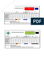 Checklist Apar 1