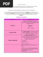 talle nomina cuadros.odt