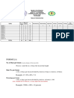 TOS Template & Computation