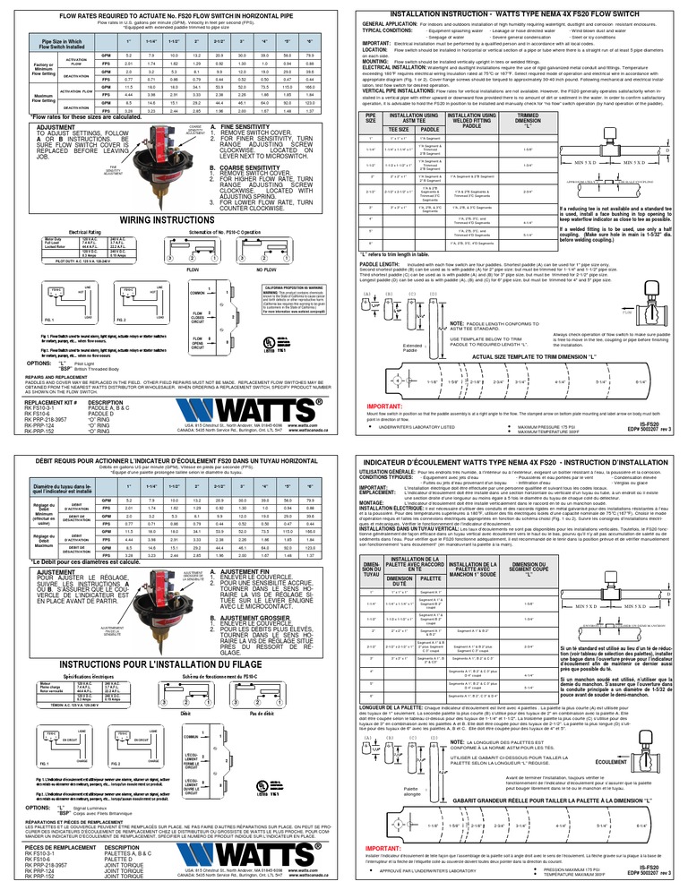WATTS TYPE NEMA 4X FS20 FLOW SWITCH Installation Instructions PDF