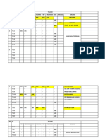 Daftar Ceklist Ppi Rdowsko