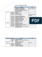 Itinerary Mudik Marsid Family