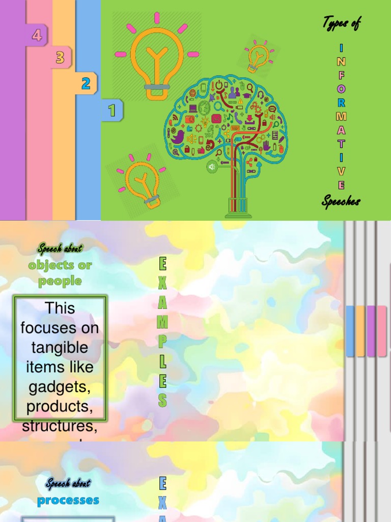 Types Of Informative Speeches