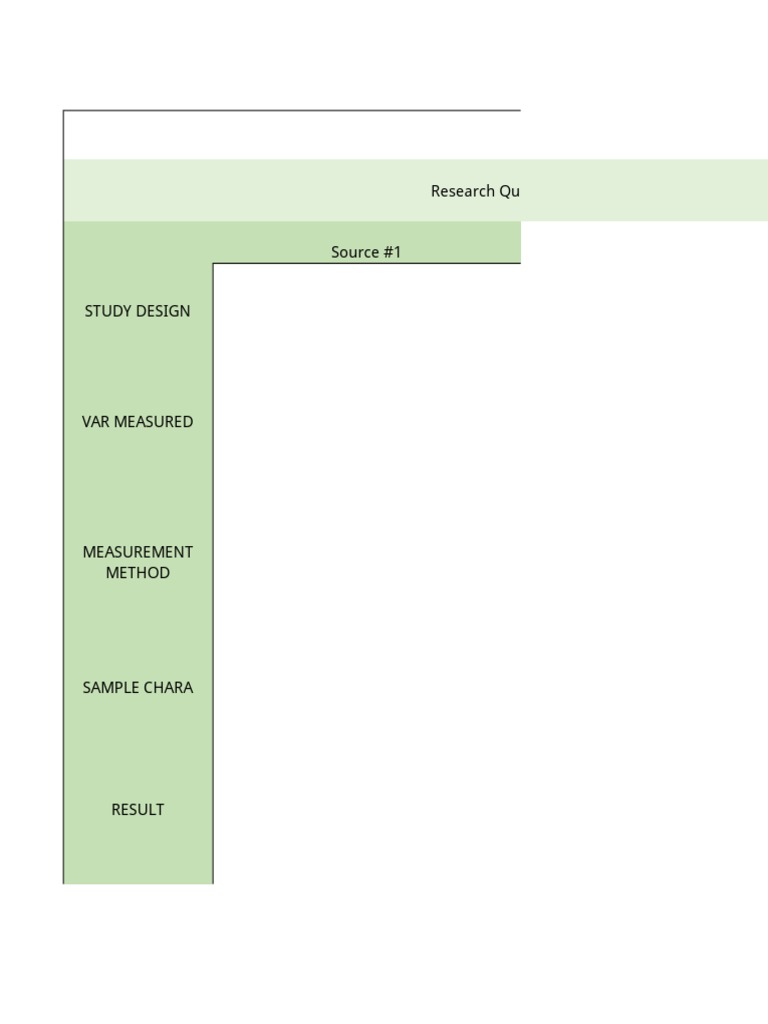 Review Matrix: Research Question: 1. Bagaimana Saluran Pemasaran Telur ...