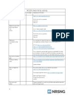 Fund 1.07 NCLEX Checklist