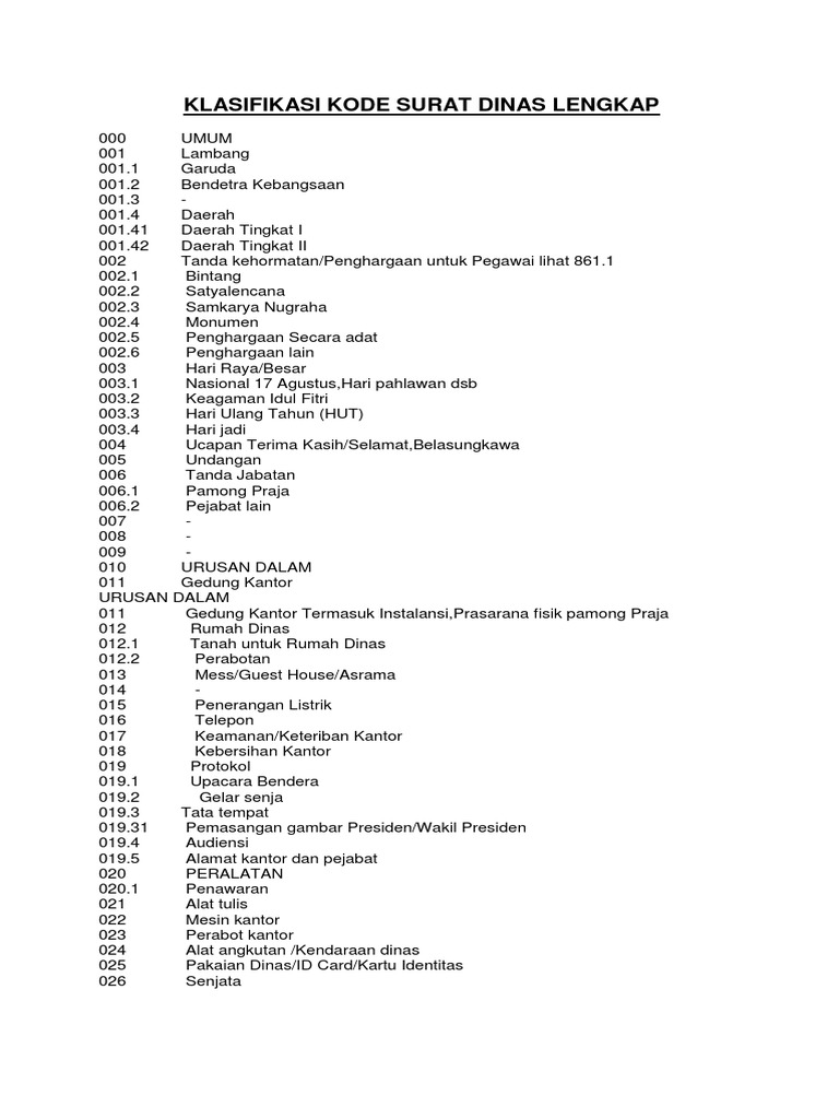 Klasifikasi Kode Surat Dinas Lengkap | PDF