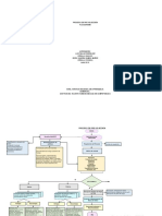 FLUJOGRAMA - Xls Proceso de Selección - Xls Ok