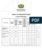 Table of Specifications Lesson Planning: Isabela State University Echague Main Campus San Fabian, Echague, Isabela