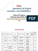 NHAI DPR Project Corridors Status Update