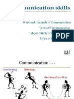 Ways and Channels of Communication Types of Communication Major Pitfalls of Communication Styles of Communication