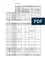 matl std equivalents.pdf