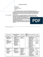 02 Silabus Penerapan Elektronika.docx