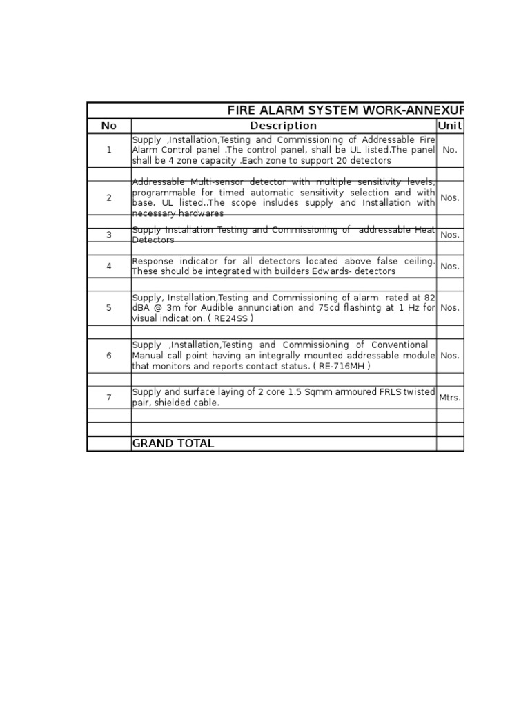 Fire Alarm System Installation Details | PDF