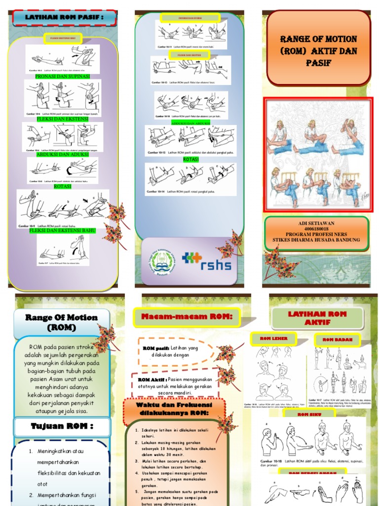 Leaflet Latihan Rom | PDF