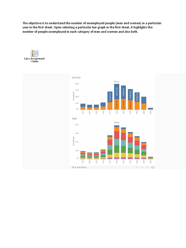 Data Analytics | PDF | Teaching Methods & Materials