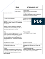 Determinants of S and D PDF