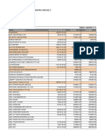 Particulars Opening Balance Debit Credit: 124-E, Kamla Nagar DELHI-110007 Group Summary 1-Apr-2018 To 31-Mar-2019