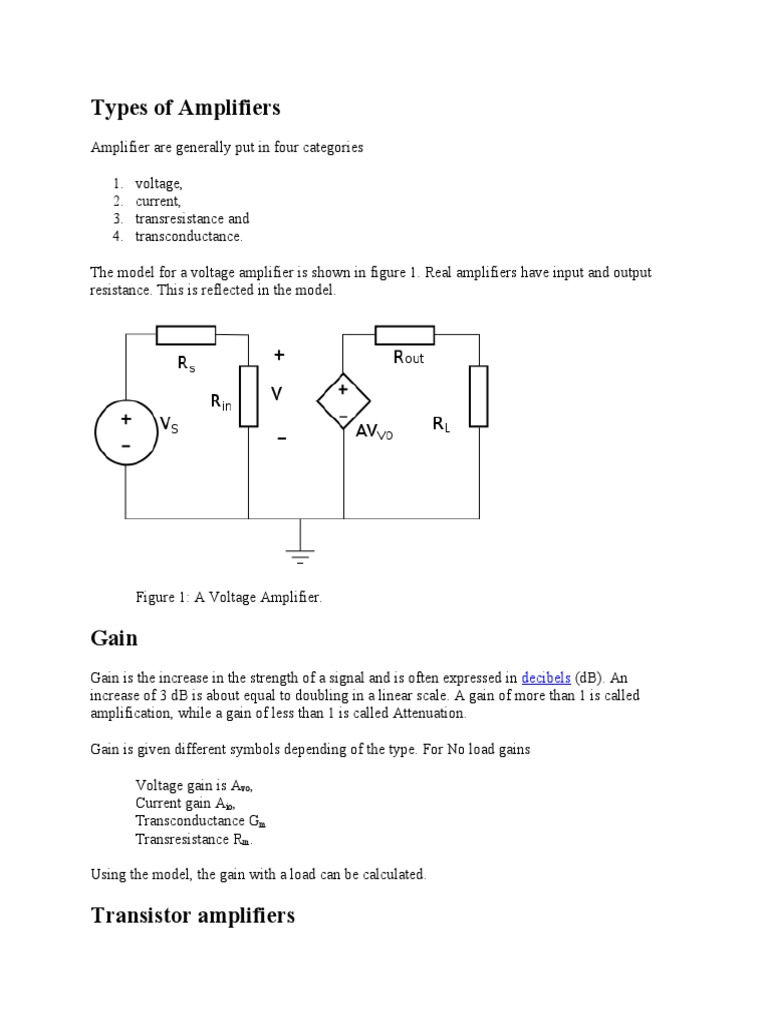 Types of Amplifiers PDF Amplifier Field Effect Transistor