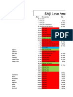 Shiji Love Ammara: Date Description