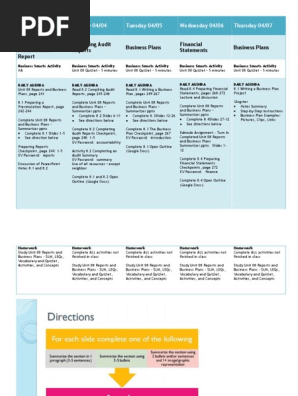 Daily Agenda Unit 08 Reports and Business Plans